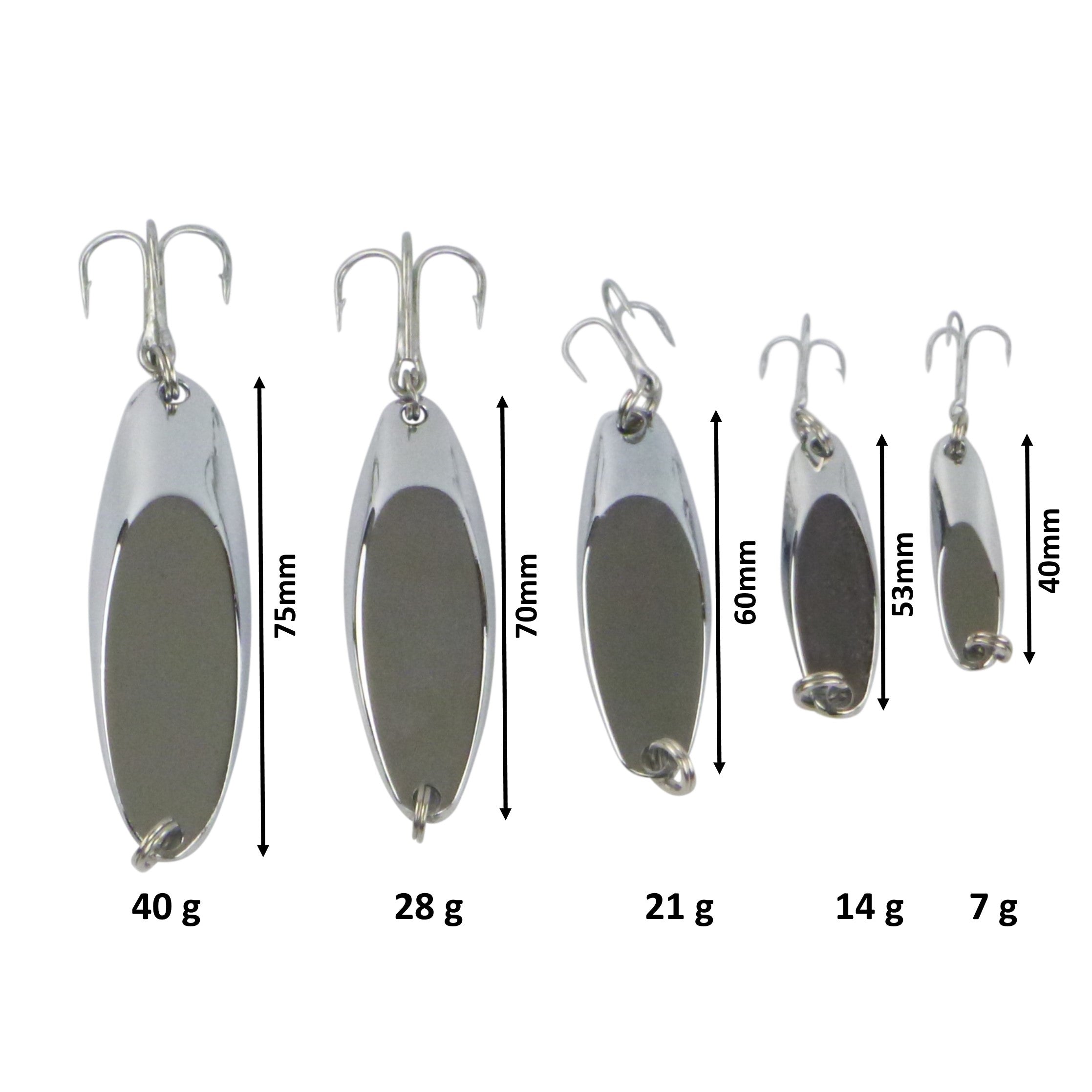 Finesse Chrome Kaster Jig, 40 Grams. Pack of 2 Jigs.-1